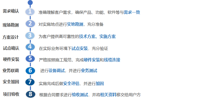 1592444923125473.png image.png